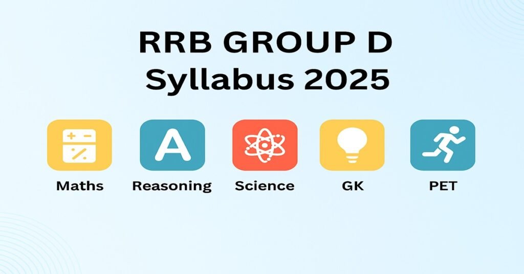 RRB Group D Syllabus – CBT Exam Pattern, Study Plan, Subject-Wise Topics