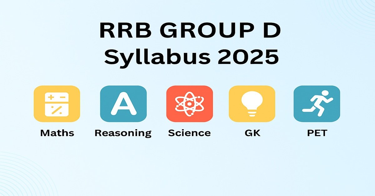 RRB Group D Syllabus – CBT Exam Pattern, Study Plan, Subject-Wise Topics