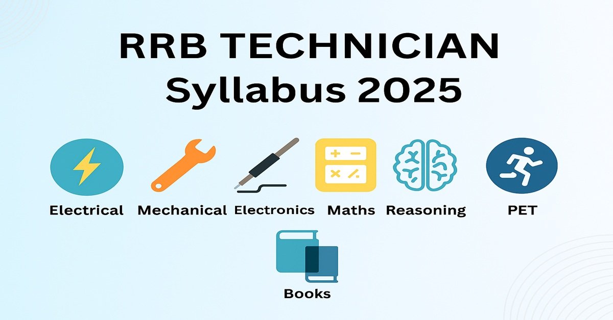 RRB Technician Syllabus 2025 β Complete Exam Pattern, Trade-Wise Topics & Study Plan