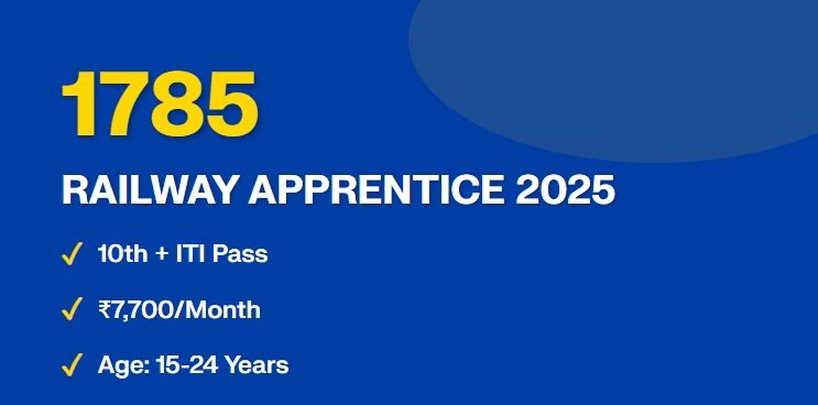 RRC EASTERN RAILWAY APPRENTICESHIP