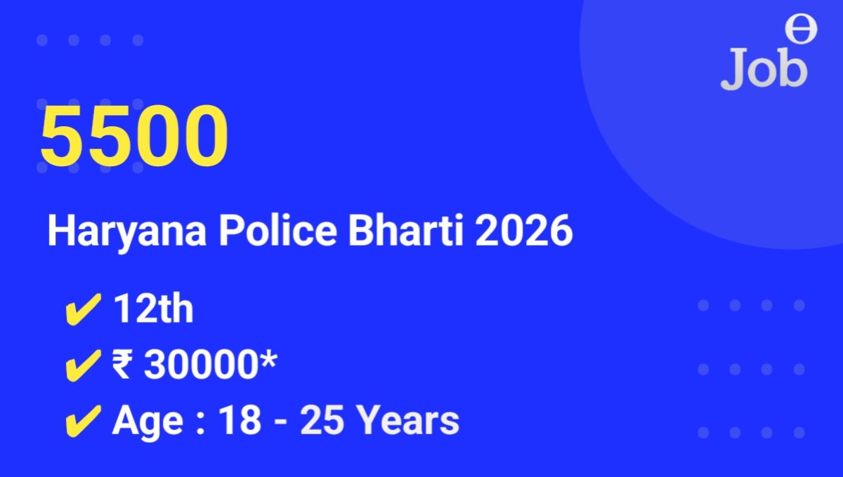 Haryana Police Vacancy Details 2025 – Post Wise Constable, SI, ASI Posts