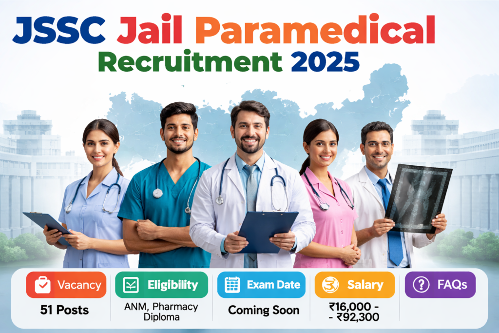 JSSC Jail Paramedical Recruitment 2025 notification, vacancy, eligibility and salary details