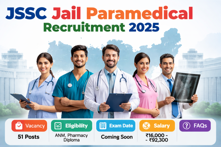 JSSC Jail Paramedical Recruitment 2025 notification, vacancy, eligibility and salary details