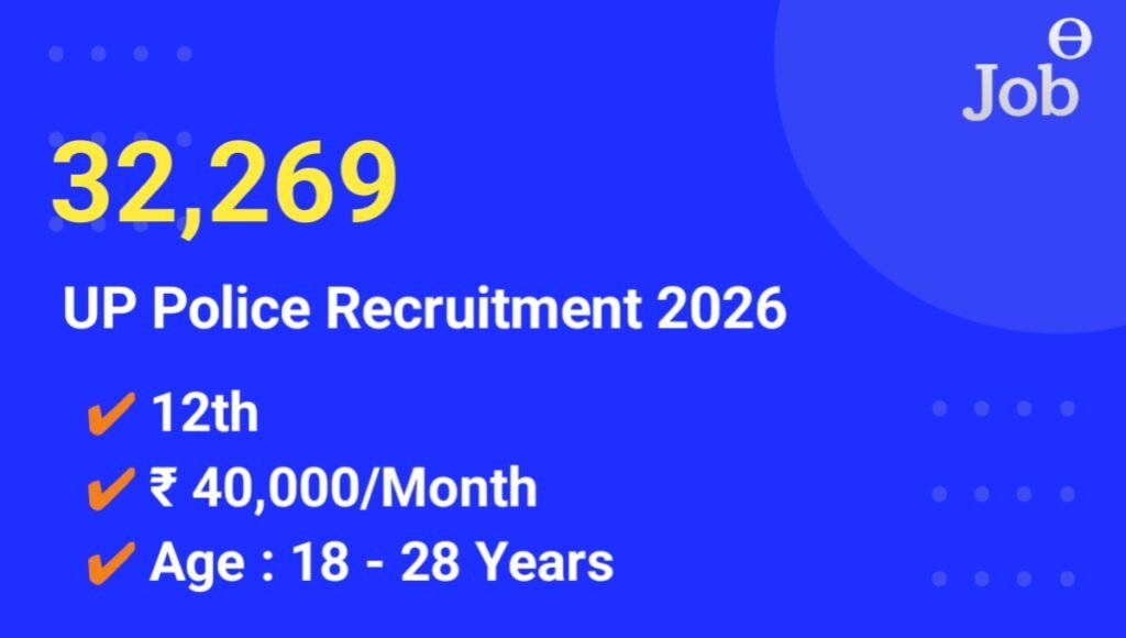 UP Police Constable Recruitment 2026 notification for 32679 vacancies