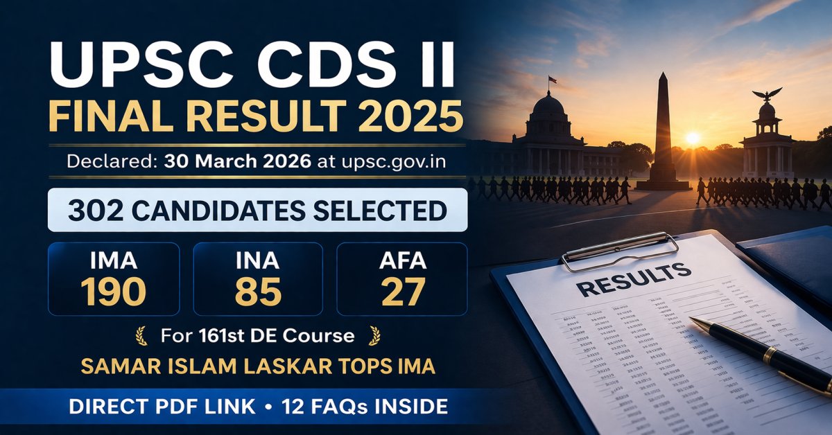 UPSC CDS II Final Result 2025 declared with 302 candidates selected for IMA INA AFA courses