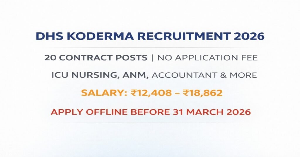 DHS Koderma Recruitment 2026 for 20 contract posts including ICU Nursing ANM Accountant salary 12408 to 18862 apply offline last date 31 March 2026