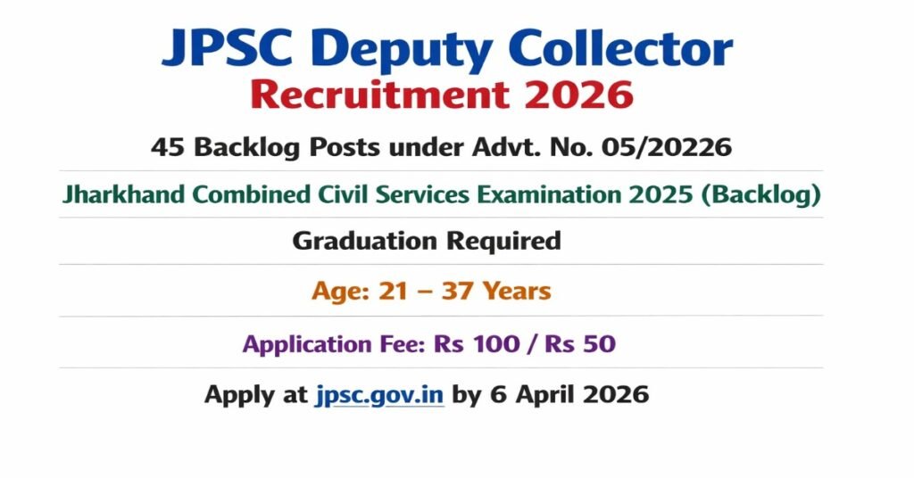 JPSC Deputy Collector Recruitment 2026 notification for 45 backlog posts under Jharkhand Combined Civil Services Examination 2025.