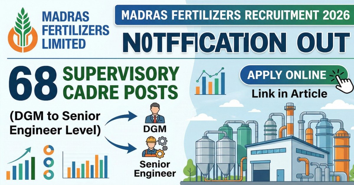 Madras Fertilizers Recruitment 2026 notification banner for 68 Supervisory Cadre posts including DGM and Senior Engineer.
