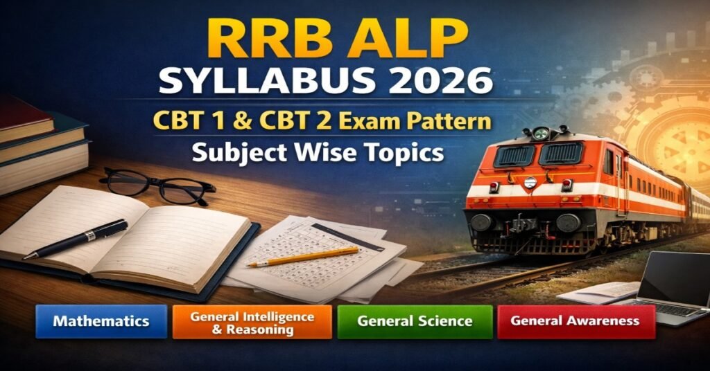 RRB ALP Syllabus 2026 image showing CBT 1 and CBT 2 exam pattern with subject wise topics like Mathematics, Reasoning, General Science
