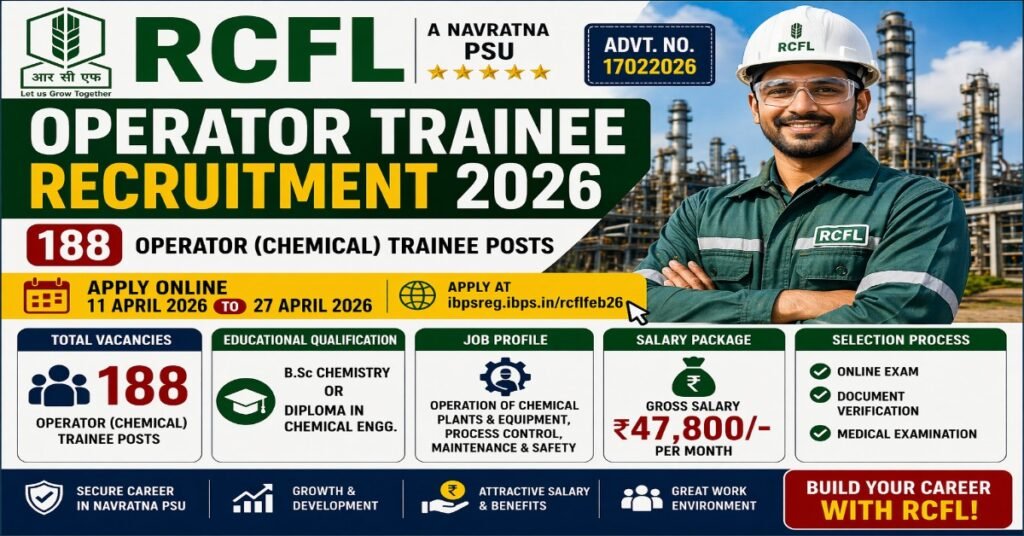 RCFL Operator Trainee Recruitment 2026 188 posts apply online chemical trainee salary 47800 eligibility