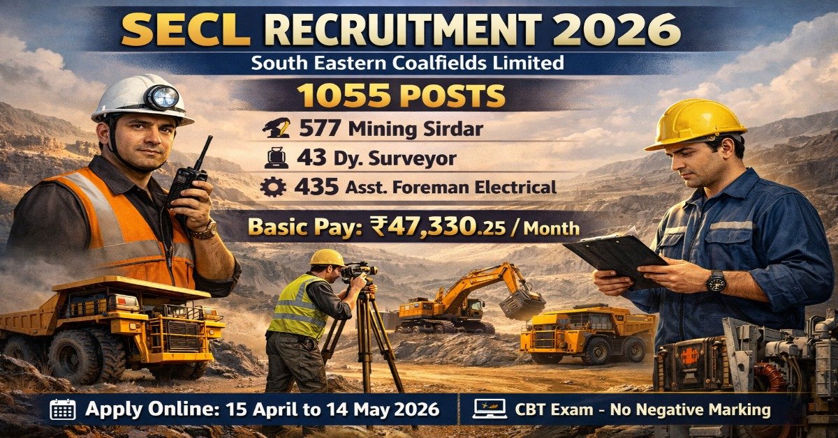 SECL Recruitment 2026 featured image showing coal mine workers and 1055 vacancies including Mining Sirdar, Dy Surveyor and Assistant Foreman Electrical