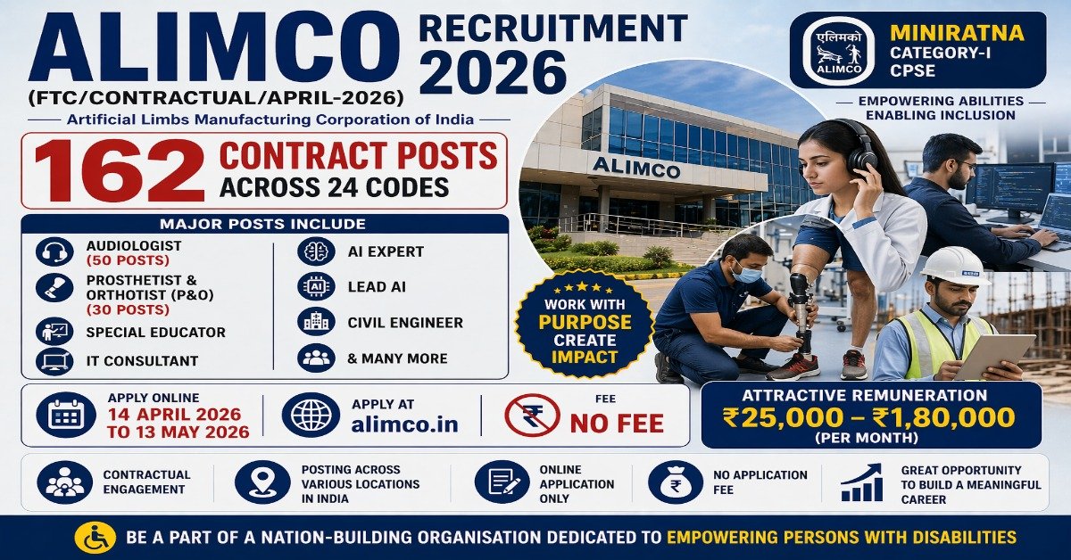 ALIMCO Recruitment 2026 162 contract posts audiologist AI expert civil engineer salary up to 180000 no fee