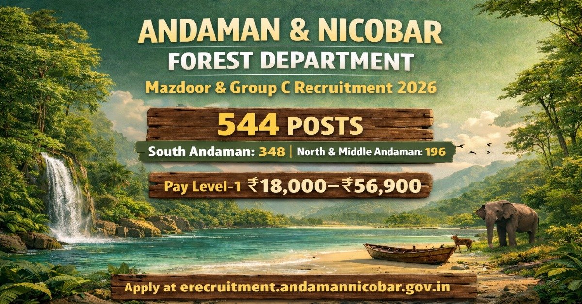 Andaman & Nicobar Forest Department Mazdoor and Group C Recruitment 2026 featured image showing 544 posts across South Andaman 348 and North & Middle Andaman 196 vacancies with Pay Level 1 salary ₹18,000 to ₹56,900.