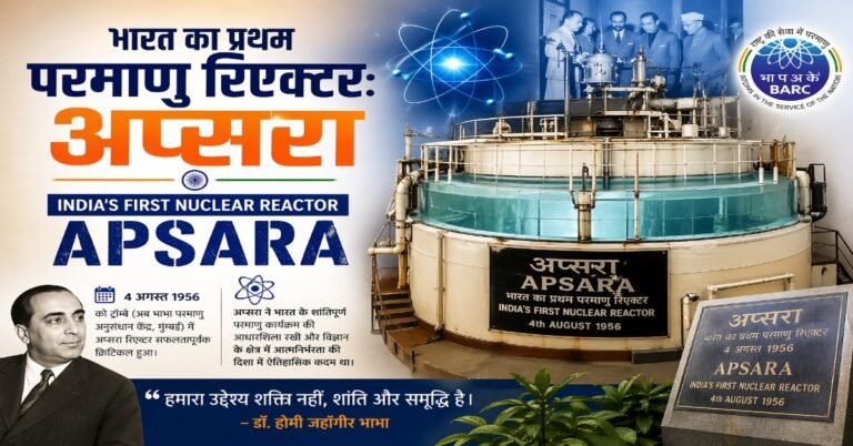 भारत का प्रथम परमाणु रिएक्टर अप्सरा (Apsara) – India’s First Nuclear Reactor featured image with Dr Homi Bhabha and atomic reactor