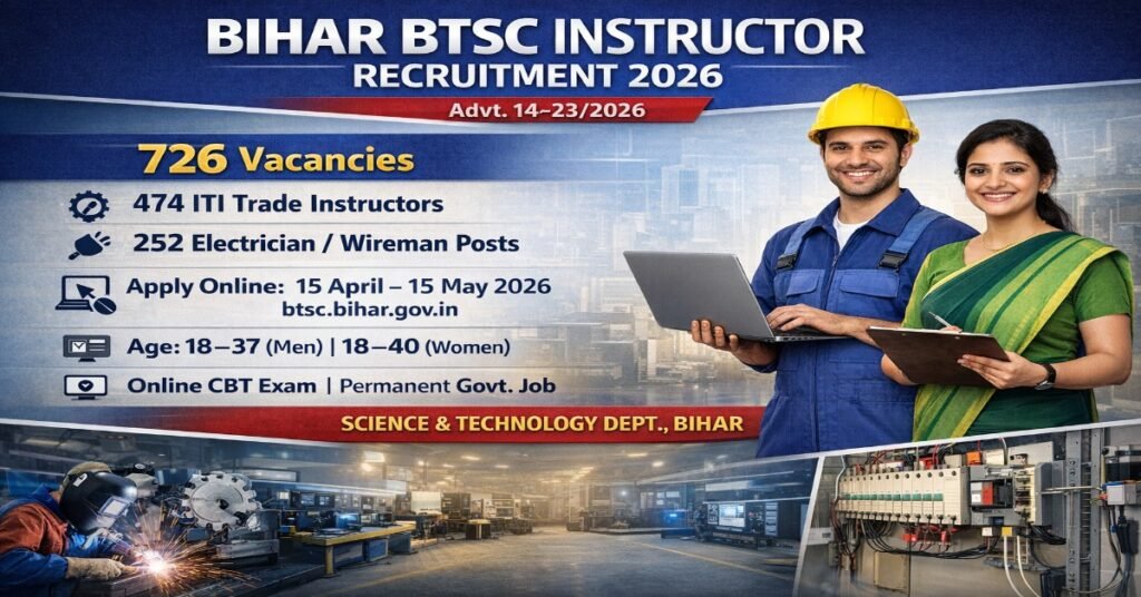 Bihar BTSC Instructor Recruitment 2026 726 vacancies ITI Trade Instructor Electrician Wireman apply online dates eligibility