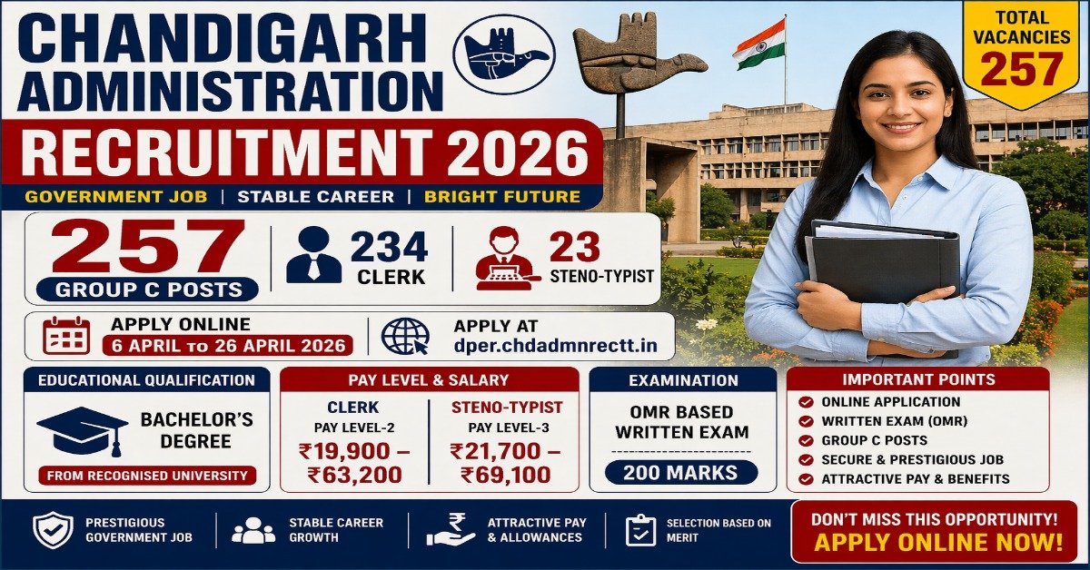 Chandigarh Administration Recruitment 2026 257 clerk steno typist posts apply online eligibility salary exam