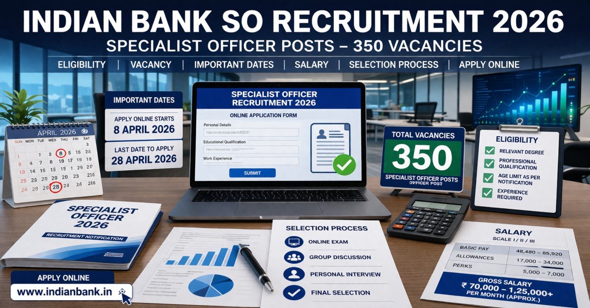 Indian Bank SO Recruitment 2026 featured image for 350 Specialist Officer vacancies with eligibility, salary, dates and apply online details