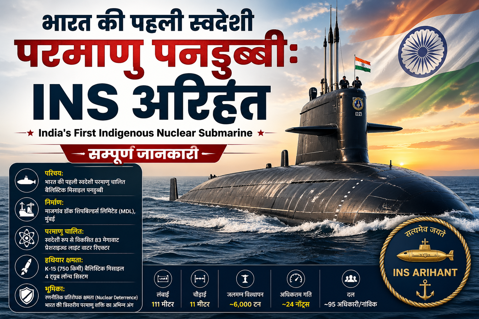 INS Arihant भारत की पहली स्वदेशी परमाणु पनडुब्बी समुद्र में तैनात