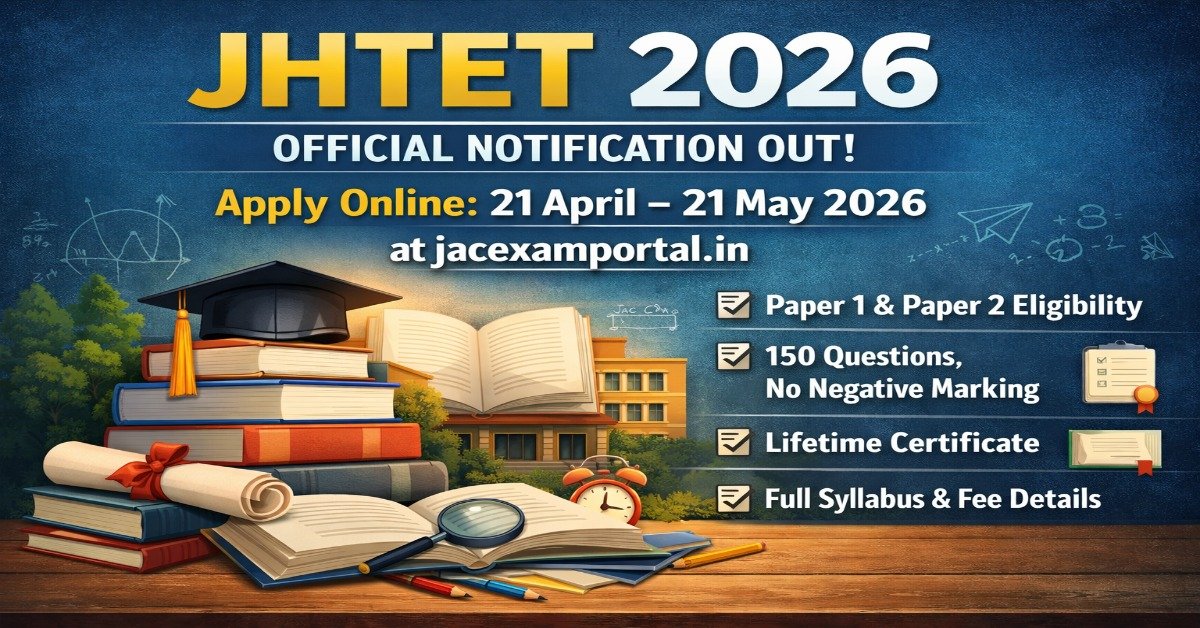 JHTET 2026 notification apply online dates Paper 1 Paper 2 eligibility 150 questions no negative marking
