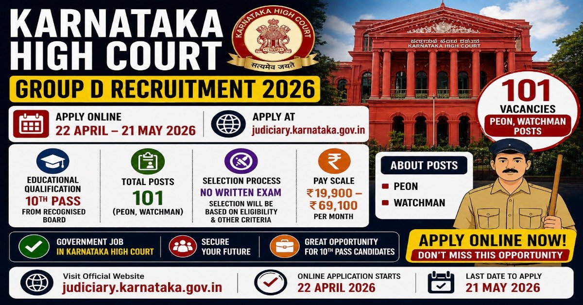 Karnataka High Court Group D Recruitment 2026 apply online 101 peon watchman posts 10th pass no written exam