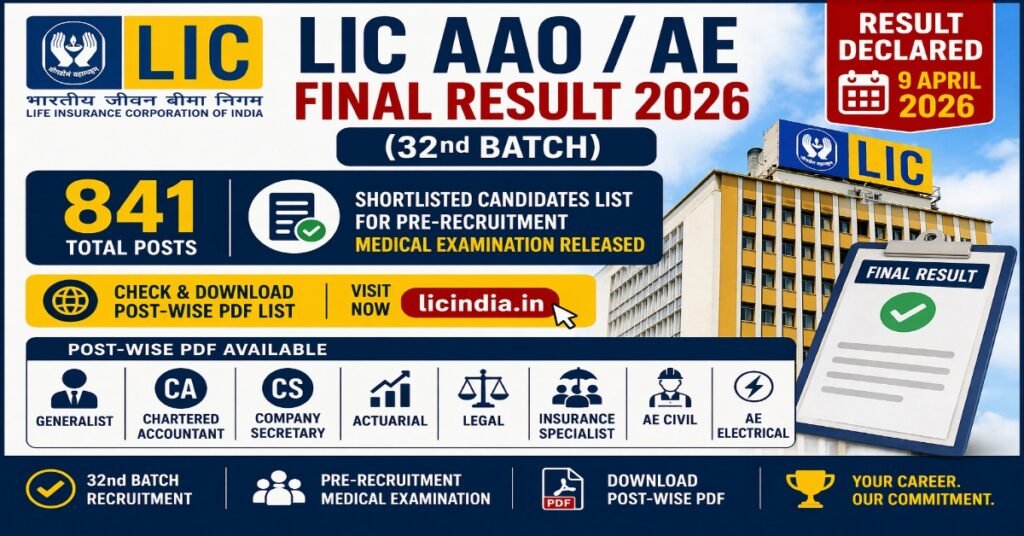 LIC AAO AE Final Result 2026 841 posts shortlisted candidates medical exam list download PDF
