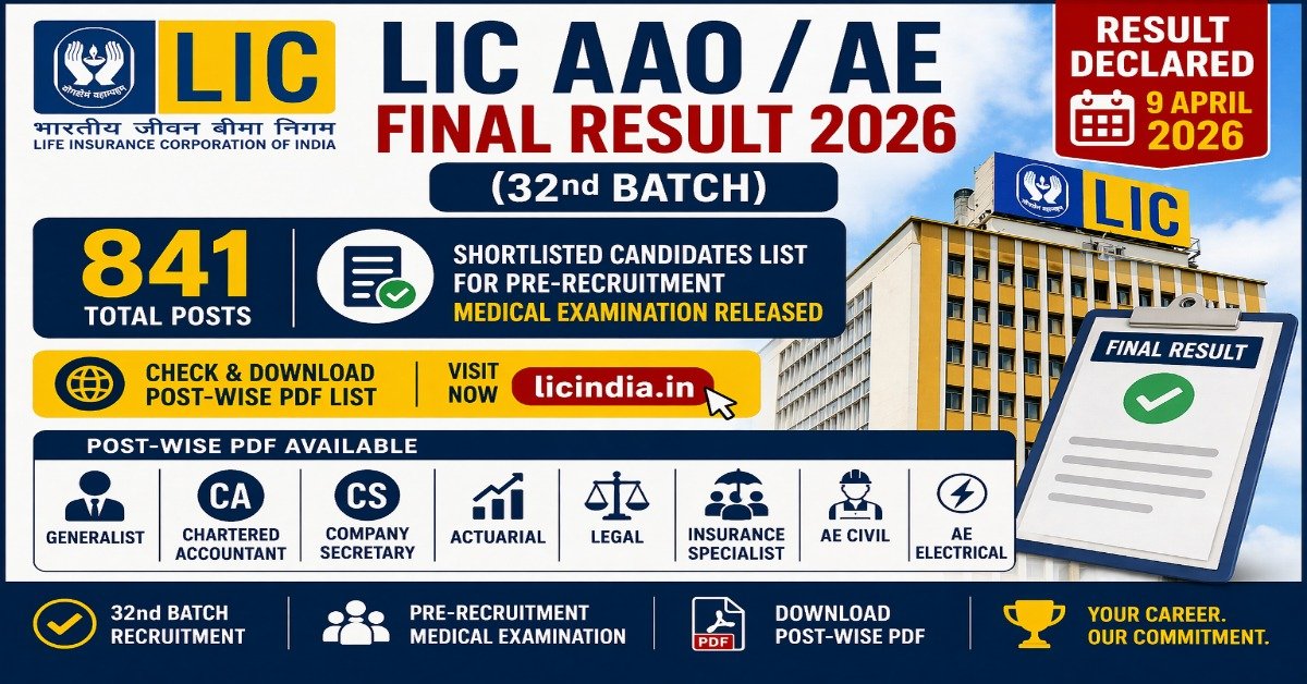 LIC AAO AE Final Result 2026 841 posts shortlisted candidates medical exam list download PDF