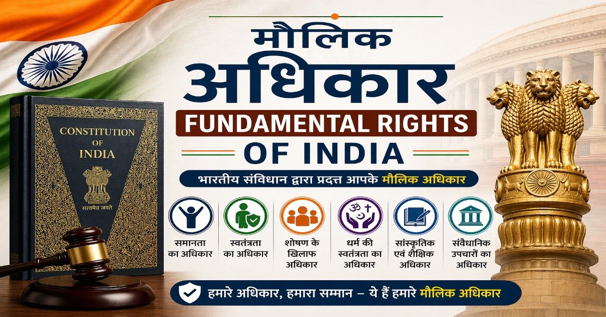 मौलिक अधिकार (Fundamental Rights of India) featured image जिसमें भारतीय संविधान, अशोक स्तंभ, संसद भवन और छह मौलिक अधिकार दर्शाए गए हैं।