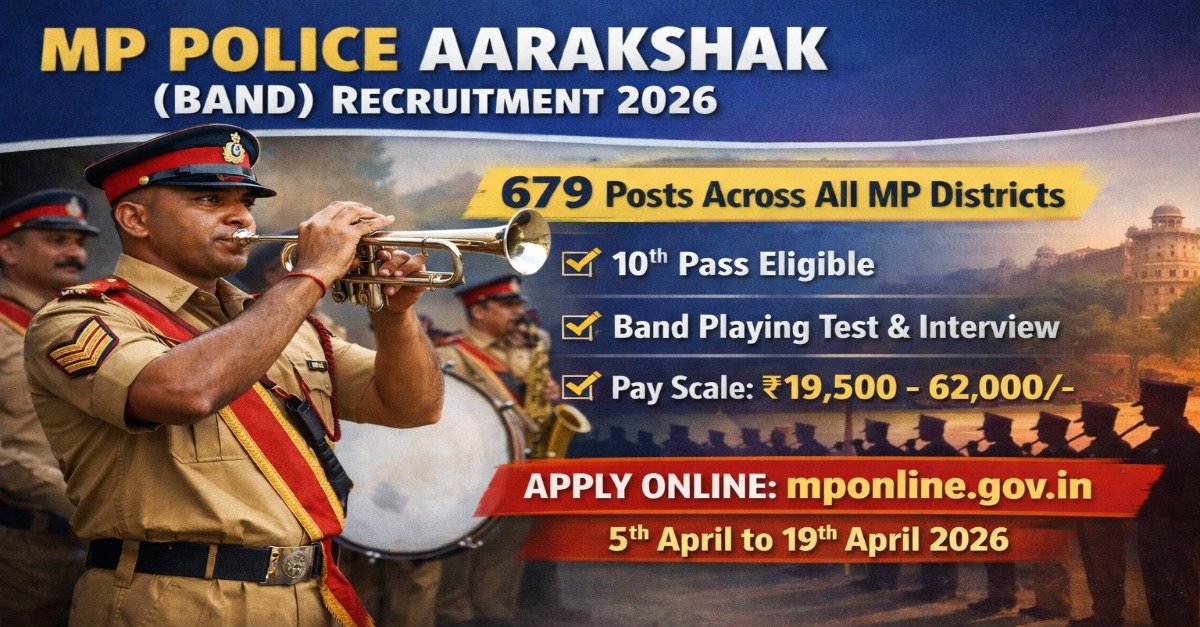 MP Police Aarakshak Band Recruitment 2026 featured image showing police band musician with 679 posts, 10th pass eligibility and April 5 to 19 application dates
