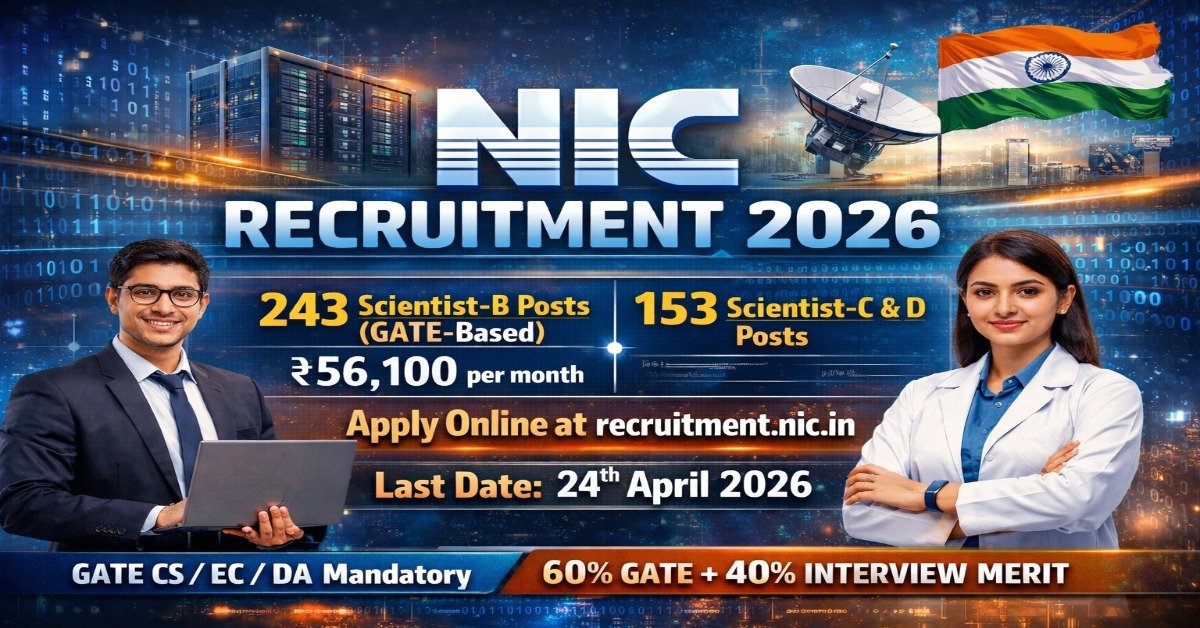 NIC Recruitment 2026 Scientist B C D posts GATE based 243 vacancies apply online last date 24 April