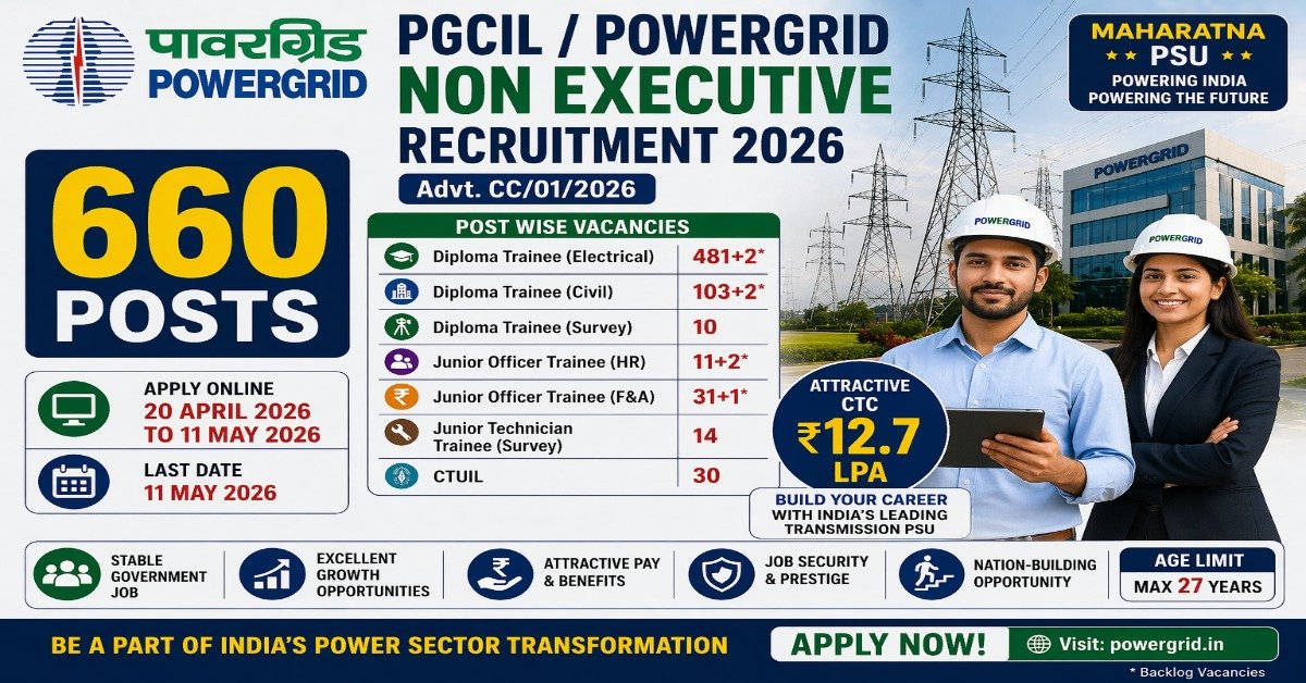 PGCIL POWERGRID Recruitment 2026 660 posts diploma trainee JOT technician salary 12.7 LPA apply online