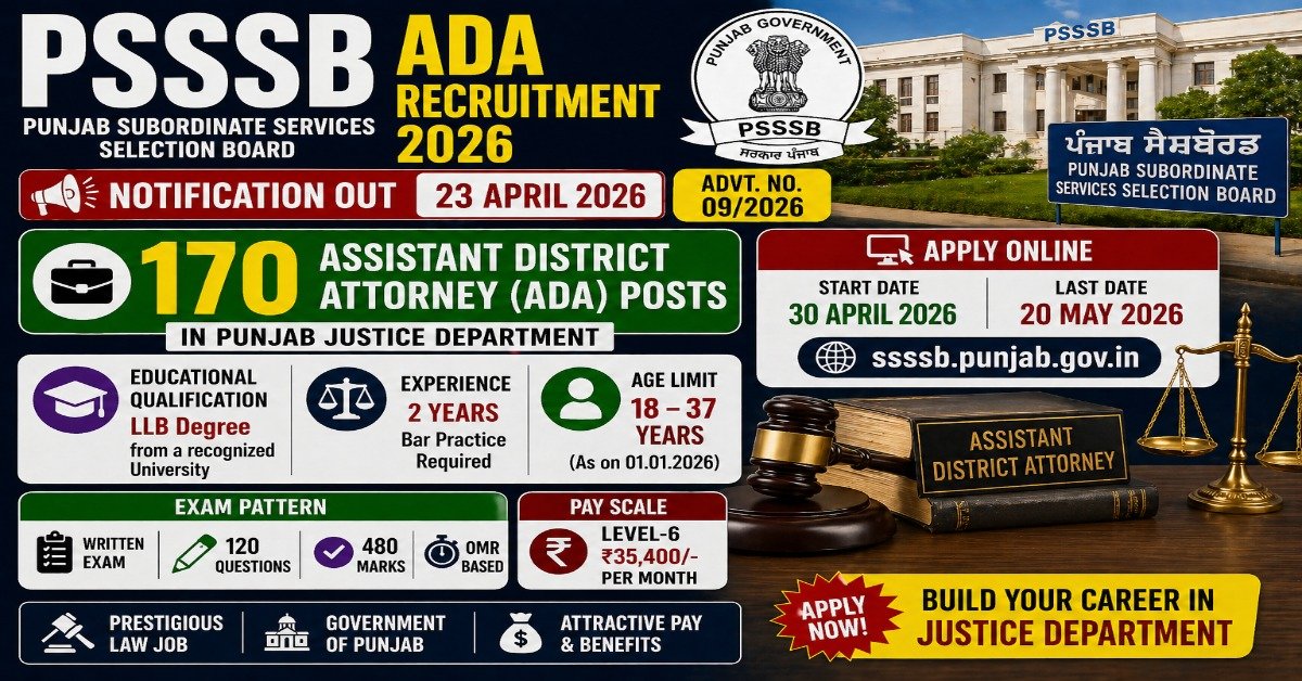 PSSSB ADA Recruitment 2026 apply online 170 assistant district attorney posts Punjab justice department LLB job