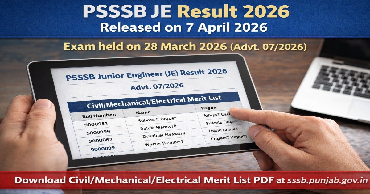 PSSSB JE Result 2026 merit list PDF released on 7 April for Civil Mechanical Electrical posts download at sssb punjab gov in