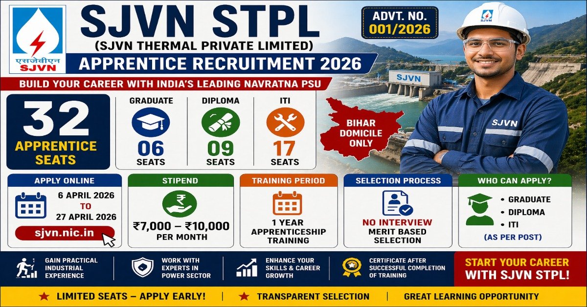 SJVN STPL Apprentice Recruitment 2026 32 seats graduate diploma iti apply online stipend Bihar domicile