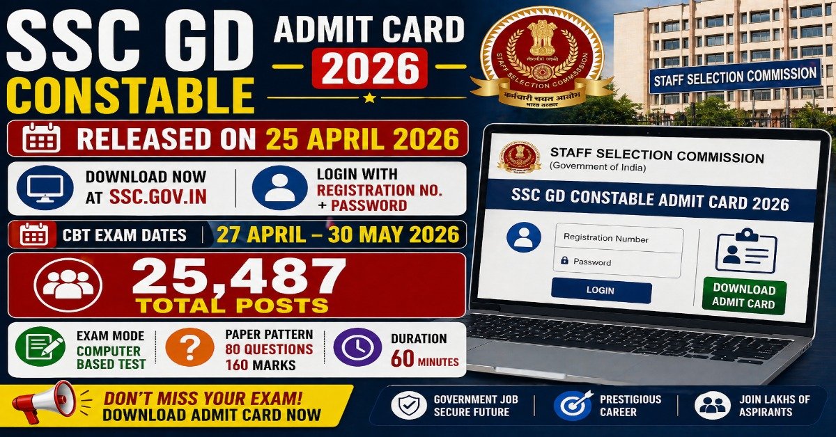 SSC GD Constable Admit Card 2026 download link CBT exam date 25487 posts SSC GD hall ticket