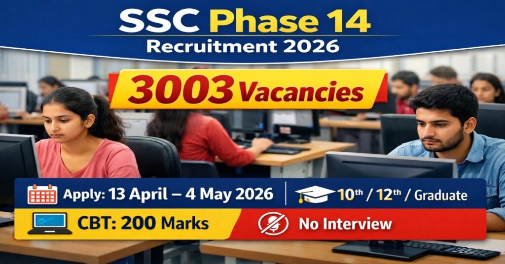 SSC Phase 14 Recruitment 2026 featured image showing 3003 vacancies, apply dates, eligibility and CBT exam details