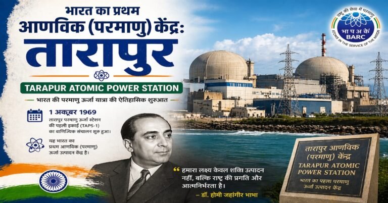 भारत का प्रथम आणविक परमाणु केंद्र तारापुर (Tarapur Atomic Power Station) featured image with nuclear plant and Dr Homi Bhabha
