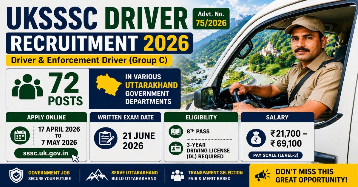 UKSSSC Driver Recruitment 2026 72 posts Uttarakhand apply online exam date salary eligibility