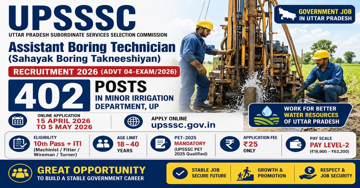 UPSSSC Assistant Boring Technician Recruitment 2026 402 posts apply online PET 2025 mandatory salary 19900 to 63200