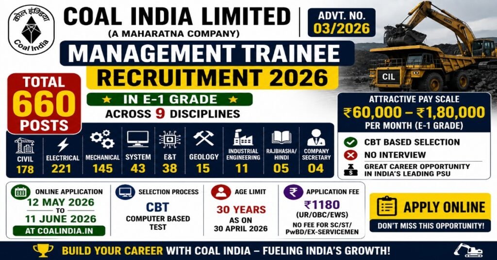 Coal India Management Trainee Recruitment 2026 apply online 660 posts E1 grade CBT no interview PSU jobs