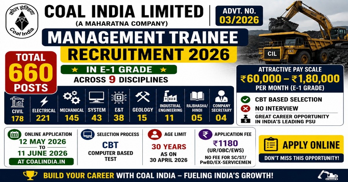 Coal India Management Trainee Recruitment 2026 apply online 660 posts E1 grade CBT no interview PSU jobs