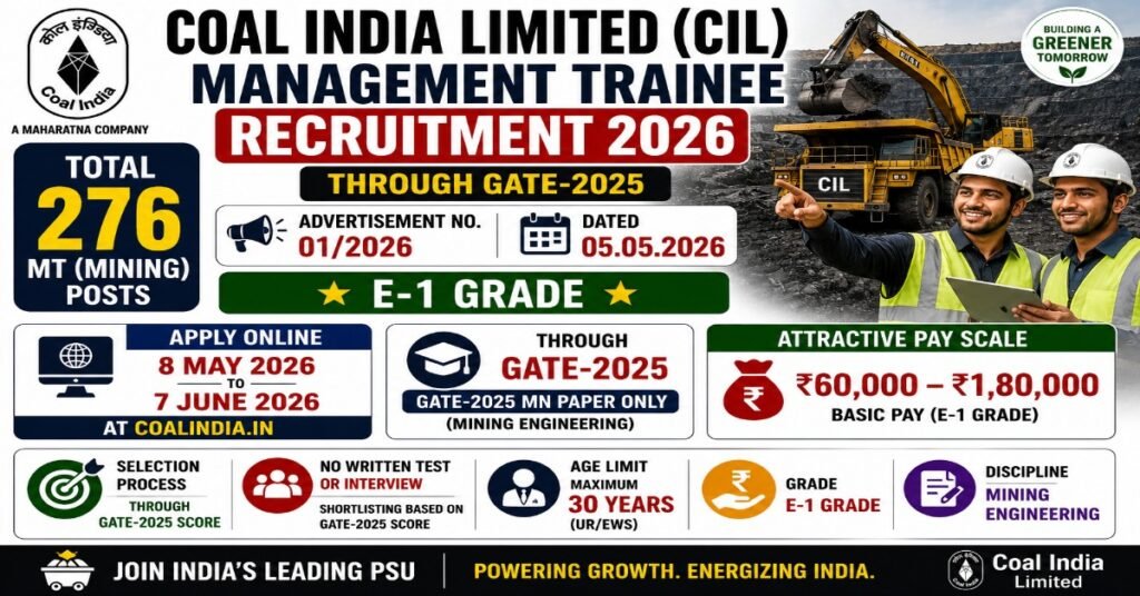 Coal India MT Mining Recruitment 2026 apply online 276 management trainee posts through GATE 2025 mining engineering