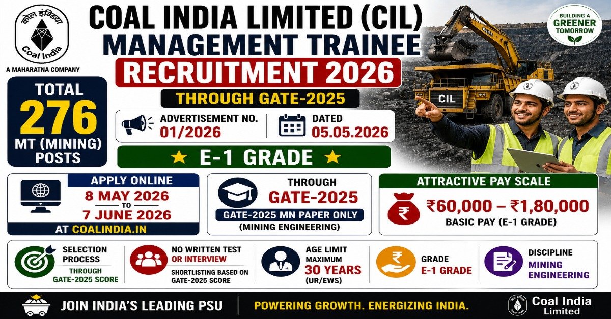 Coal India MT Mining Recruitment 2026 apply online 276 management trainee posts through GATE 2025 mining engineering