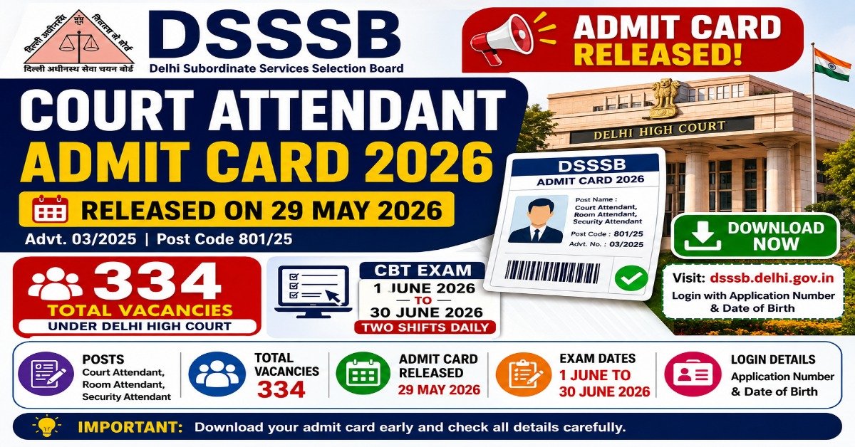 DSSSB Court Attendant Admit Card 2026 released for Delhi High Court Court Attendant, Room Attendant and Security Attendant posts.