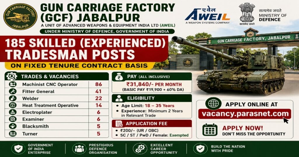 Gun Carriage Factory GCF Jabalpur Skilled Tradesman Recruitment 2026 featured image for 185 vacancies under AWEIL Ministry of Defence