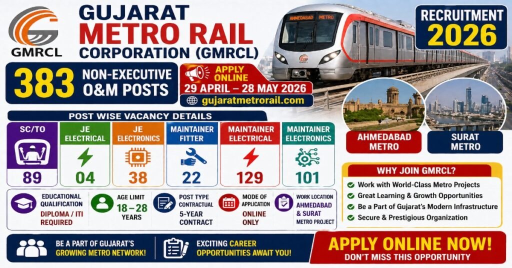 GMRCL Recruitment 2026 apply online 383 Gujarat Metro Rail non executive O and M posts diploma ITI jobs