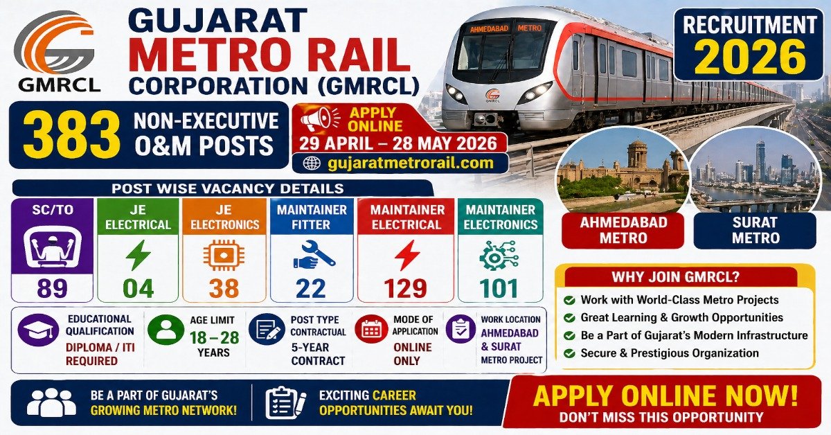 GMRCL Recruitment 2026 apply online 383 Gujarat Metro Rail non executive O and M posts diploma ITI jobs