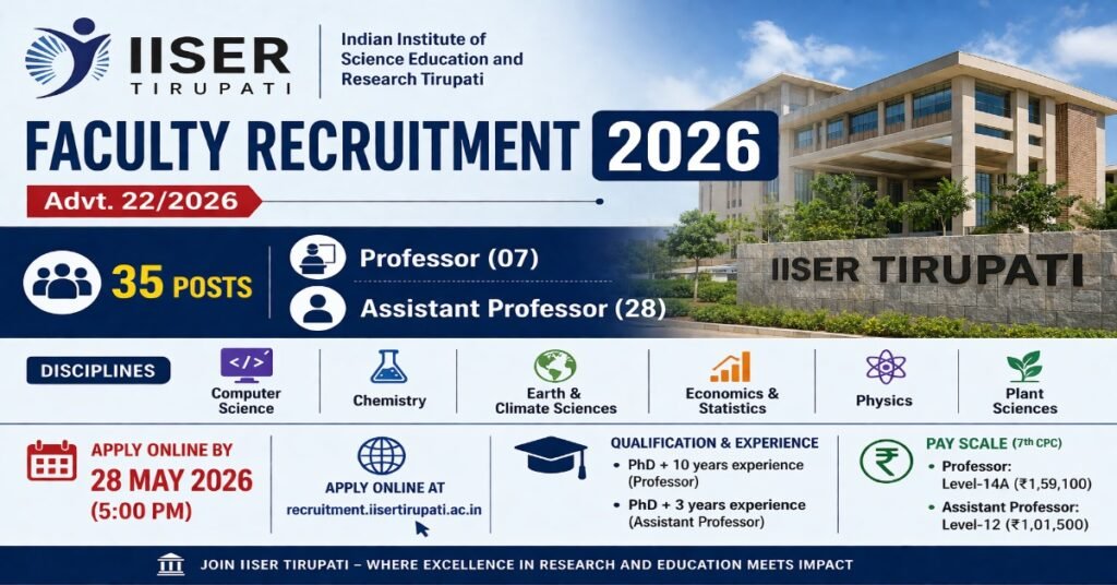 IISER Tirupati Faculty Recruitment 2026 notification for 35 Professor and Assistant Professor posts across science disciplines