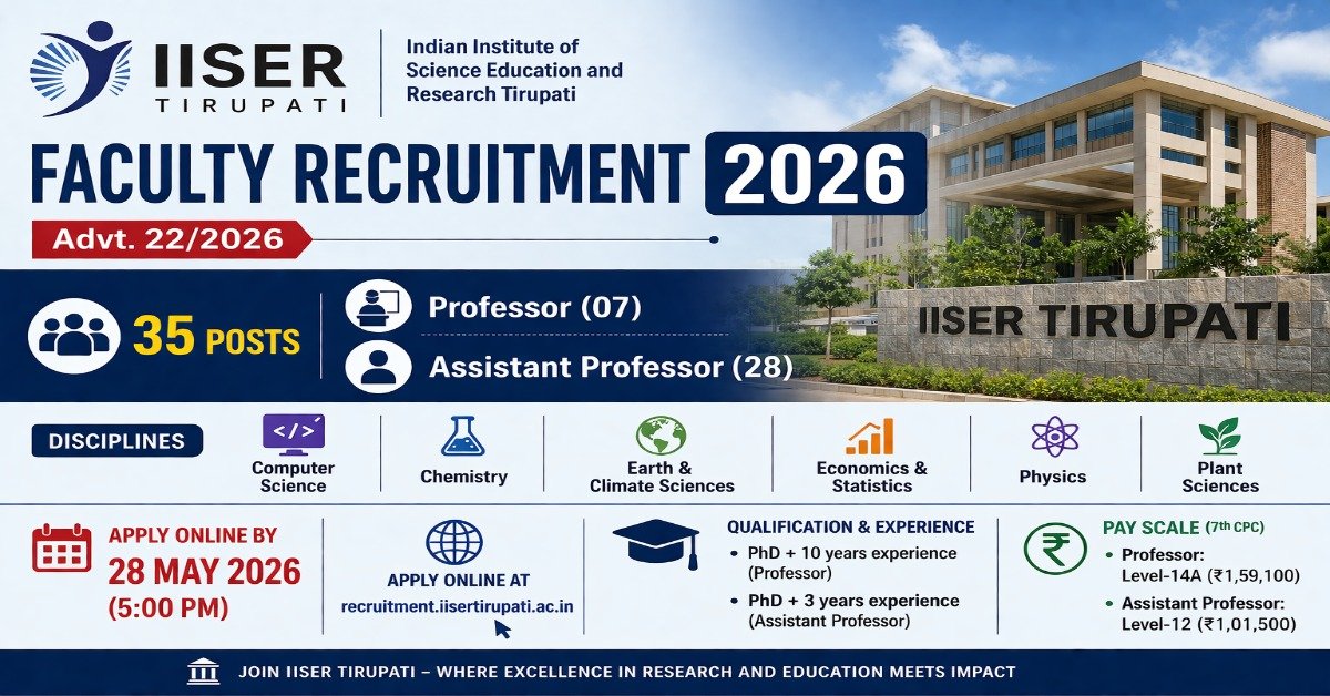 IISER Tirupati Faculty Recruitment 2026 notification for 35 Professor and Assistant Professor posts across science disciplines