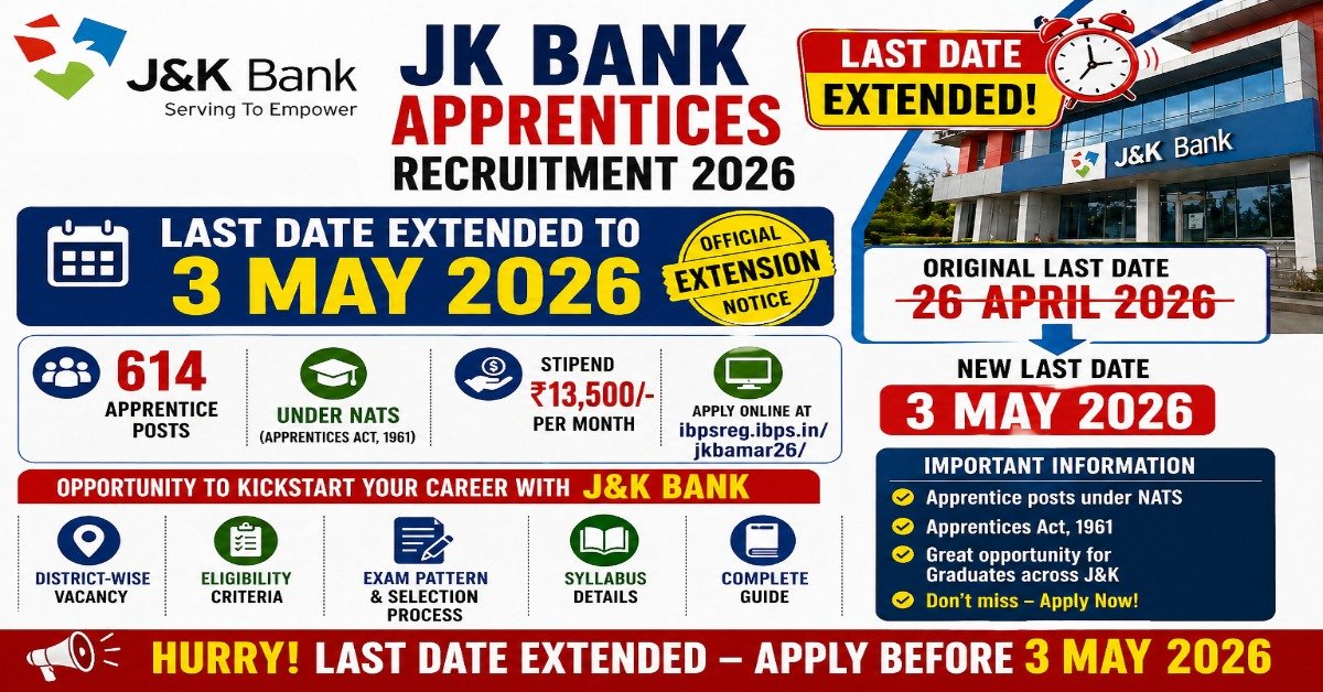JK Bank Apprentices Recruitment 2026 last date extended to 3 May apply online 614 apprentice posts official extension notice