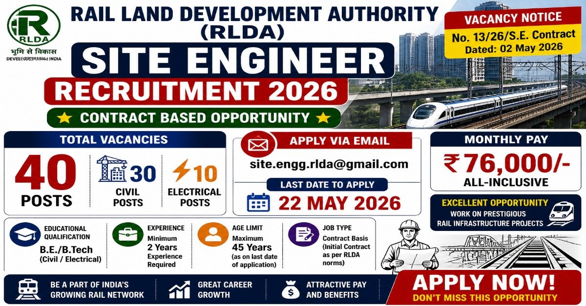 RLDA Site Engineer Recruitment 2026 apply via email 40 civil electrical contract posts rail land development authority